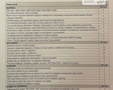 Сірий Шкода Kodiaq, об'ємом двигуна 1.98 л та пробігом 38 тис. км за 35000 $, фото 26 на Automoto.ua