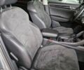 Шкода Kodiaq 2020 в Кривом Роге на Automoto.ua Серый Шкода Kodiaq, объемом двигателя 0 л и пробегом 66 тыс. км за 35000 $, фото 29 на Automoto.ua