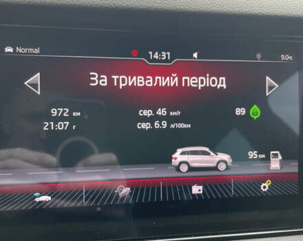 Сірий Шкода Kodiaq, об'ємом двигуна 2 л та пробігом 164 тис. км за 35800 $, фото 42 на Automoto.ua