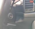 Серый Шкода Kodiaq, объемом двигателя 1.97 л и пробегом 117 тыс. км за 37900 $, фото 62 на Automoto.ua