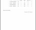 Серый Шкода Kodiaq, объемом двигателя 2 л и пробегом 143 тыс. км за 37599 $, фото 36 на Automoto.ua