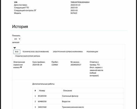 Серый Шкода Kodiaq, объемом двигателя 2 л и пробегом 143 тыс. км за 37599 $, фото 25 на Automoto.ua