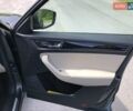 Серый Шкода Kodiaq, объемом двигателя 1.97 л и пробегом 225 тыс. км за 33300 $, фото 17 на Automoto.ua