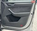 Шкода Kodiaq 2020 в Луцке на Automoto.ua Серый Шкода Kodiaq, объемом двигателя 1.97 л и пробегом 175 тыс. км за 37107 $, фото 37 на Automoto.ua