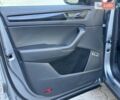 Серый Шкода Kodiaq, объемом двигателя 1.97 л и пробегом 240 тыс. км за 26300 $, фото 27 на Automoto.ua
