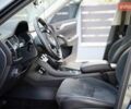 Сірий Шкода Kodiaq, об'ємом двигуна 1.98 л та пробігом 79 тис. км за 29900 $, фото 35 на Automoto.ua