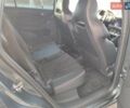 Серый Шкода Kodiaq, объемом двигателя 1.97 л и пробегом 117 тыс. км за 37900 $, фото 76 на Automoto.ua