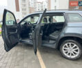 Шкода Kodiaq 2020 в Виннице на Automoto.ua Серый Шкода Kodiaq, объемом двигателя 1.98 л и пробегом 314 тыс. км за 19999 $, фото 38 на Automoto.ua