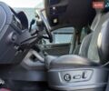 Шкода Kodiaq 2021 в Ровно на Automoto.ua Серый Шкода Kodiaq, объемом двигателя 1.98 л и пробегом 92 тыс. км за 35300 $, фото 22 на Automoto.ua