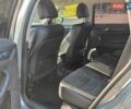Серый Шкода Kodiaq, объемом двигателя 1.98 л и пробегом 112 тыс. км за 30787 $, фото 10 на Automoto.ua