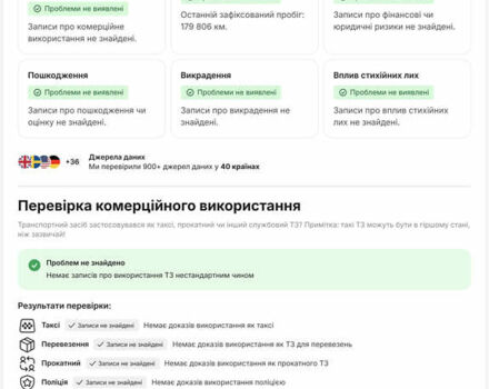 Серый Шкода Kodiaq, объемом двигателя 2 л и пробегом 181 тыс. км за 35399 $, фото 2 на Automoto.ua