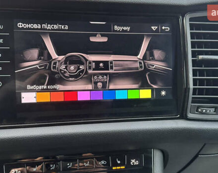Серый Шкода Kodiaq, объемом двигателя 1.97 л и пробегом 141 тыс. км за 29999 $, фото 126 на Automoto.ua
