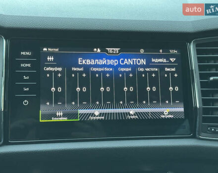 Серый Шкода Kodiaq, объемом двигателя 2 л и пробегом 181 тыс. км за 35399 $, фото 155 на Automoto.ua