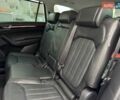 Серый Шкода Kodiaq, объемом двигателя 1.97 л и пробегом 177 тыс. км за 35999 $, фото 39 на Automoto.ua