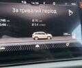 Серый Шкода Kodiaq, объемом двигателя 1.97 л и пробегом 141 тыс. км за 29999 $, фото 130 на Automoto.ua