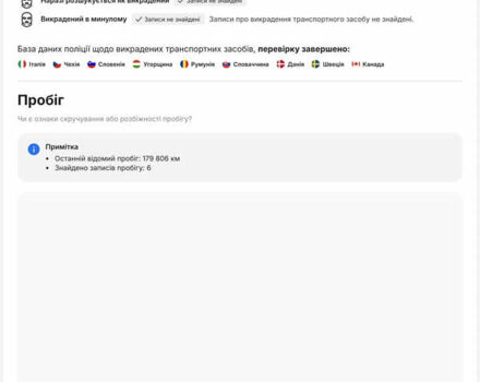 Серый Шкода Kodiaq, объемом двигателя 2 л и пробегом 181 тыс. км за 35399 $, фото 3 на Automoto.ua