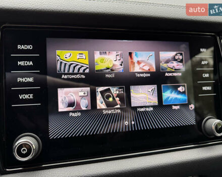 Шкода Kodiaq 2022 у Києві на Automoto.ua Сірий Шкода Kodiaq, об'ємом двигуна 2 л та пробігом 169 тис. км за 35999 $, фото 97 на Automoto.ua