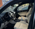 Серый Шкода Kodiaq, объемом двигателя 1.98 л и пробегом 26 тыс. км за 40000 $, фото 14 на Automoto.ua