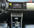 Серый Шкода Kodiaq, объемом двигателя 1.5 л и пробегом 80 тыс. км за 32000 $, фото 50 на Automoto.ua