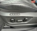 Серый Шкода Kodiaq, объемом двигателя 1.97 л и пробегом 181 тыс. км за 35500 $, фото 54 на Automoto.ua