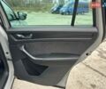 Серый Шкода Kodiaq, объемом двигателя 1.97 л и пробегом 188 тыс. км за 36950 $, фото 63 на Automoto.ua