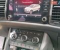 Серый Шкода Kodiaq, объемом двигателя 1.97 л и пробегом 106 тыс. км за 37700 $, фото 55 на Automoto.ua