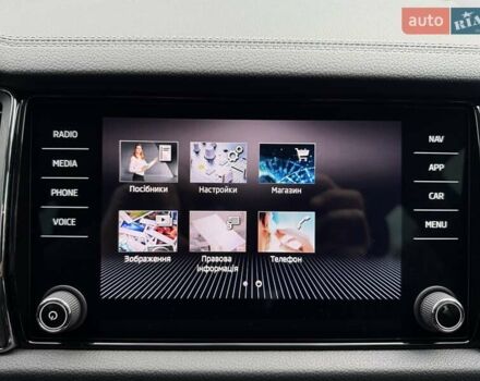 Серый Шкода Kodiaq, объемом двигателя 1.97 л и пробегом 43 тыс. км за 41500 $, фото 79 на Automoto.ua
