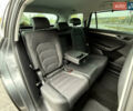 Серый Шкода Kodiaq, объемом двигателя 1.97 л и пробегом 169 тыс. км за 36499 $, фото 62 на Automoto.ua