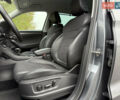 Серый Шкода Kodiaq, объемом двигателя 1.97 л и пробегом 169 тыс. км за 36499 $, фото 33 на Automoto.ua