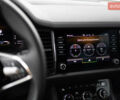 Сірий Шкода Kodiaq, об'ємом двигуна 1.97 л та пробігом 30 тис. км за 46990 $, фото 44 на Automoto.ua