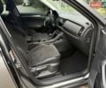 Серый Шкода Kodiaq, объемом двигателя 1.97 л и пробегом 43 тыс. км за 41500 $, фото 58 на Automoto.ua
