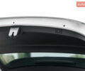 Серый Шкода Kodiaq, объемом двигателя 1.98 л и пробегом 46 тыс. км за 40500 $, фото 17 на Automoto.ua