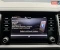 Серый Шкода Kodiaq, объемом двигателя 1.97 л и пробегом 43 тыс. км за 41500 $, фото 70 на Automoto.ua