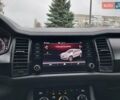 Серый Шкода Kodiaq, объемом двигателя 1.97 л и пробегом 21 тыс. км за 45400 $, фото 44 на Automoto.ua