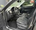 Серый Шкода Kodiaq, объемом двигателя 1.97 л и пробегом 43 тыс. км за 41500 $, фото 48 на Automoto.ua