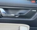Серый Шкода Kodiaq, объемом двигателя 1.97 л и пробегом 73 тыс. км за 46666 $, фото 15 на Automoto.ua