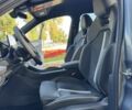 Шкода Kodiaq 2025 в Киеве на Automoto.ua Серый Шкода Kodiaq, объемом двигателя 2 л и пробегом 1 тыс. км за 52555 $, фото 8 на Automoto.ua
