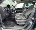 Синий Шкода Kodiaq, объемом двигателя 2 л и пробегом 335 тыс. км за 24990 $, фото 19 на Automoto.ua