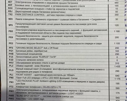 Синій Шкода Kodiaq, об'ємом двигуна 1.97 л та пробігом 220 тис. км за 28100 $, фото 2 на Automoto.ua