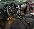 Шкода Kodiaq 2017 в Кривом Роге на Automoto.ua Синий Шкода Kodiaq, объемом двигателя 1.98 л и пробегом 142 тыс. км за 24500 $, фото 5 на Automoto.ua
