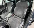 Синий Шкода Kodiaq, объемом двигателя 2 л и пробегом 335 тыс. км за 24990 $, фото 24 на Automoto.ua