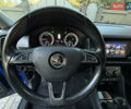 Синий Шкода Kodiaq, объемом двигателя 1.97 л и пробегом 236 тыс. км за 23950 $, фото 39 на Automoto.ua