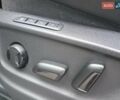 Синий Шкода Kodiaq, объемом двигателя 2 л и пробегом 207 тыс. км за 28690 $, фото 11 на Automoto.ua