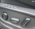 Синій Шкода Kodiaq, об'ємом двигуна 2 л та пробігом 207 тис. км за 28690 $, фото 11 на Automoto.ua