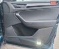 Синий Шкода Kodiaq, объемом двигателя 2 л и пробегом 207 тыс. км за 28690 $, фото 27 на Automoto.ua