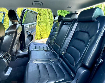Синій Шкода Kodiaq, об'ємом двигуна 1.97 л та пробігом 197 тис. км за 25999 $, фото 50 на Automoto.ua