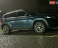 Синій Шкода Kodiaq, об'ємом двигуна 1.97 л та пробігом 195 тис. км за 27900 $, фото 4 на Automoto.ua