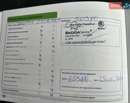 Синій Шкода Kodiaq, об'ємом двигуна 1.98 л та пробігом 92 тис. км за 25485 $, фото 27 на Automoto.ua