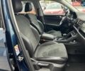Синій Шкода Kodiaq, об'ємом двигуна 1.98 л та пробігом 92 тис. км за 25485 $, фото 21 на Automoto.ua