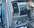Синий Шкода Kodiaq, объемом двигателя 1.98 л и пробегом 105 тыс. км за 25999 $, фото 66 на Automoto.ua